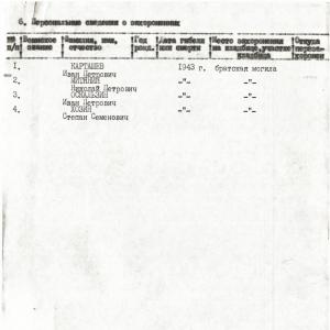 Братская могила в с. Ивановка Черниговского района Черниговской обл. 