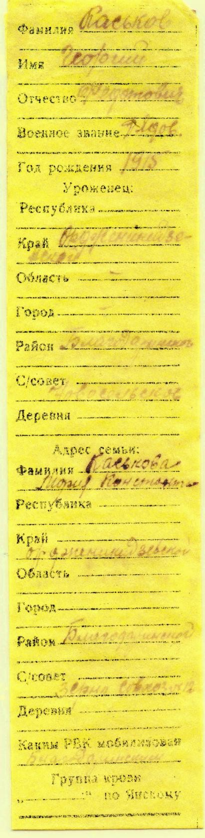 Каськов Георгий Федотович