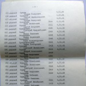Братская могила по ул. Школьной в г. Вышгород Киевской обл.