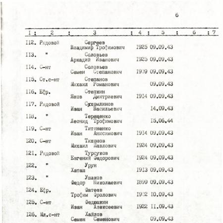 Братская могила в г. Бахмач Черниговской обл.