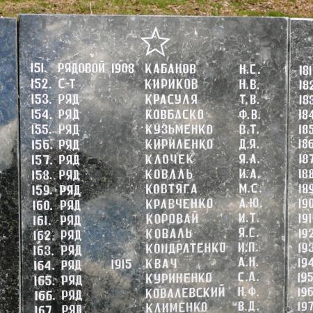 Братская могила на х. Дмитровка (с. Петровское) Вышгородского района