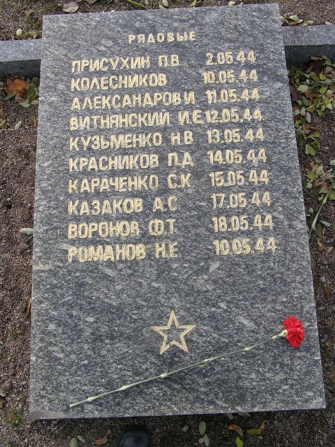Воинское кладбище в парке им. 40-летия освобождения Днепропетровска