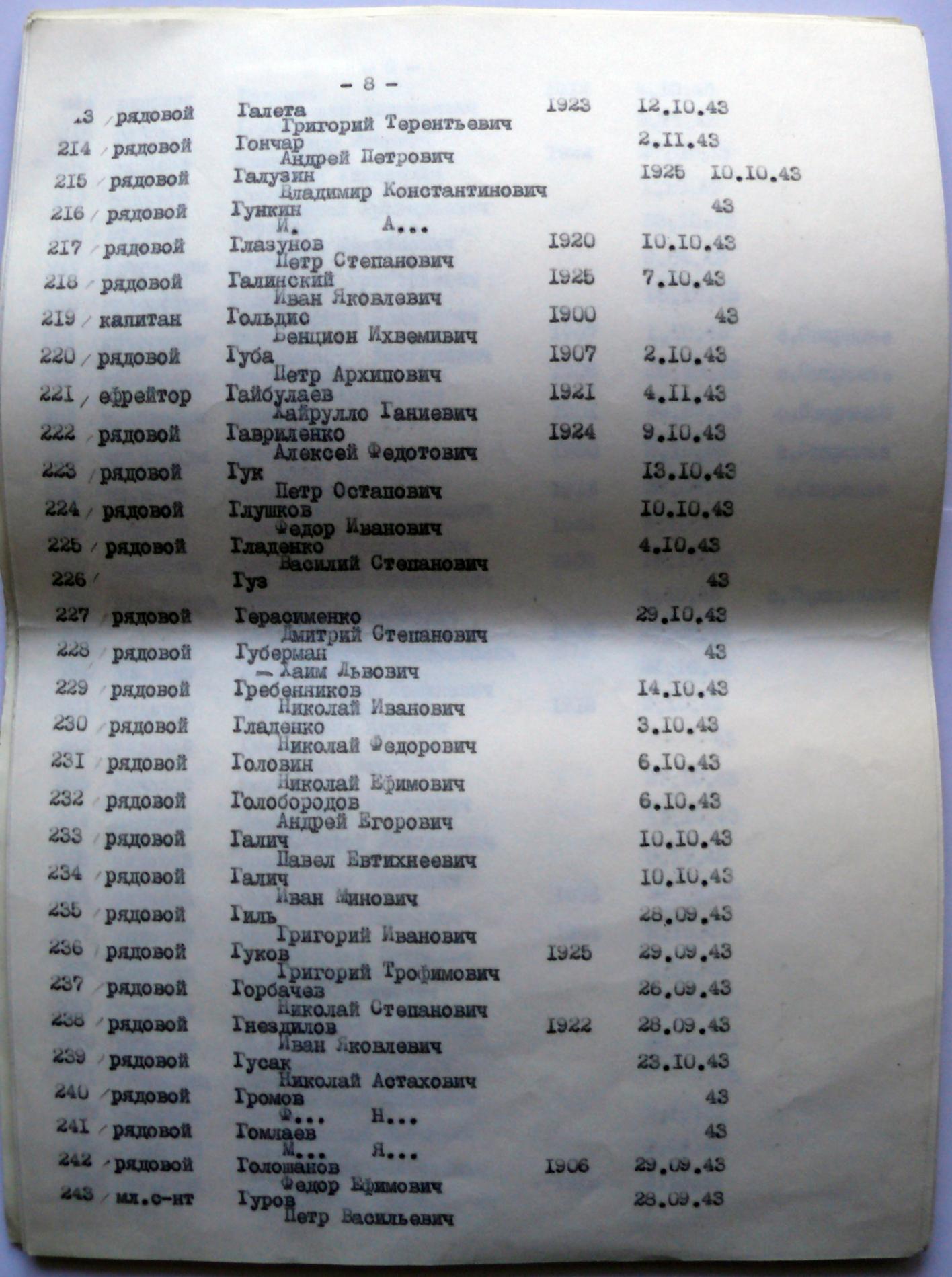 Братская могила в с. Лебедевка Вышгородского района