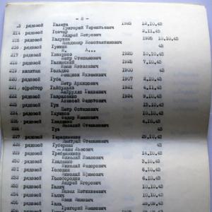 Братская могила в с. Лебедевка Вышгородского района