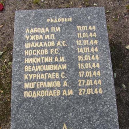 Воинское кладбище в парке им. 40-летия освобождения Днепропетровска
