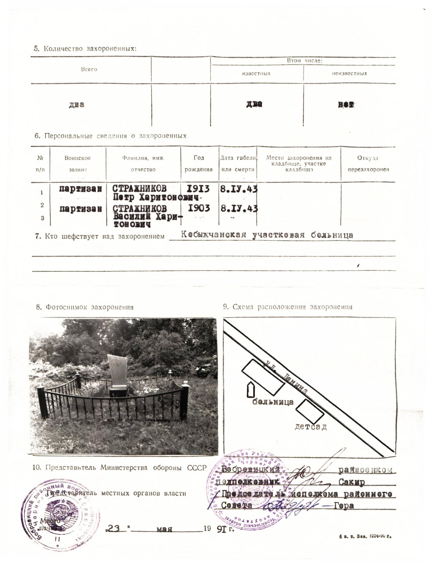 Могила партизан в с. Кобыжча Бобровицкого района