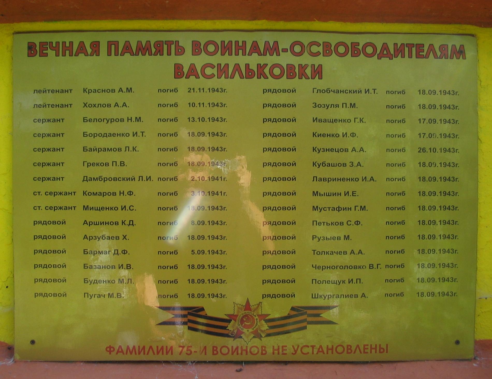 Братская могила на Кучугурном кладбище в пгт. Васильковка