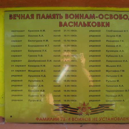 Братская могила на Кучугурном кладбище в пгт. Васильковка