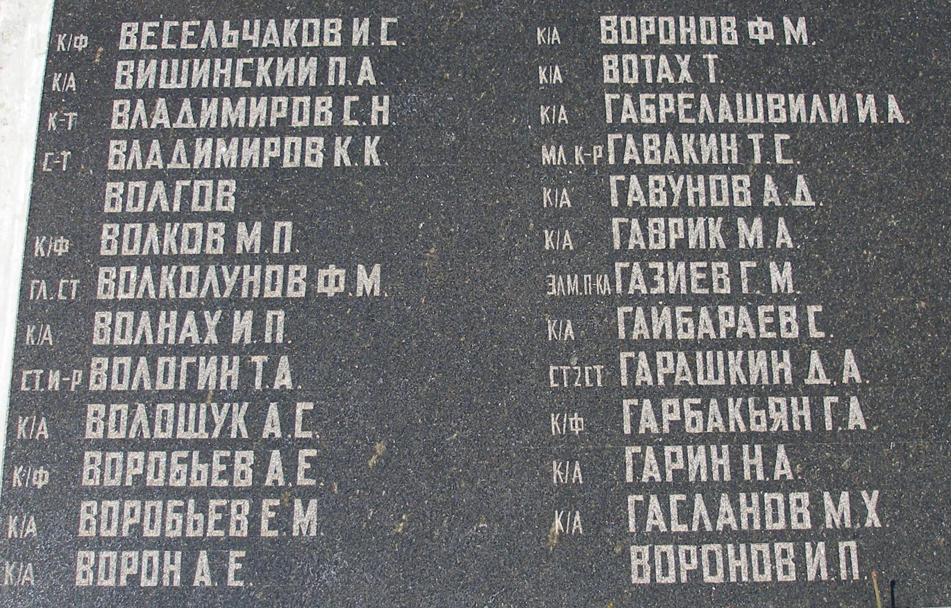 Братское кладбище защитников Севастополя 1941-1944 гг., ул. Пожарова, городское кладбище