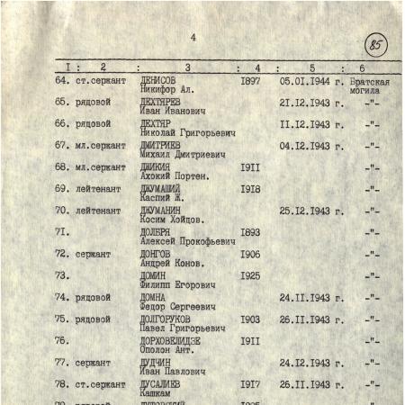 Братская могила в с. Раковичи Радомышльского района