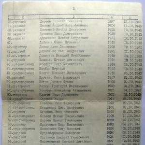 Братская могила №528 на кладбище с. Лютеж Вышгородского района
