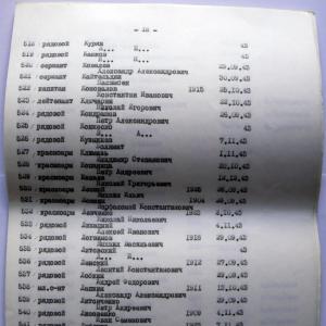 Братская могила в с. Лебедевка Вышгородского района