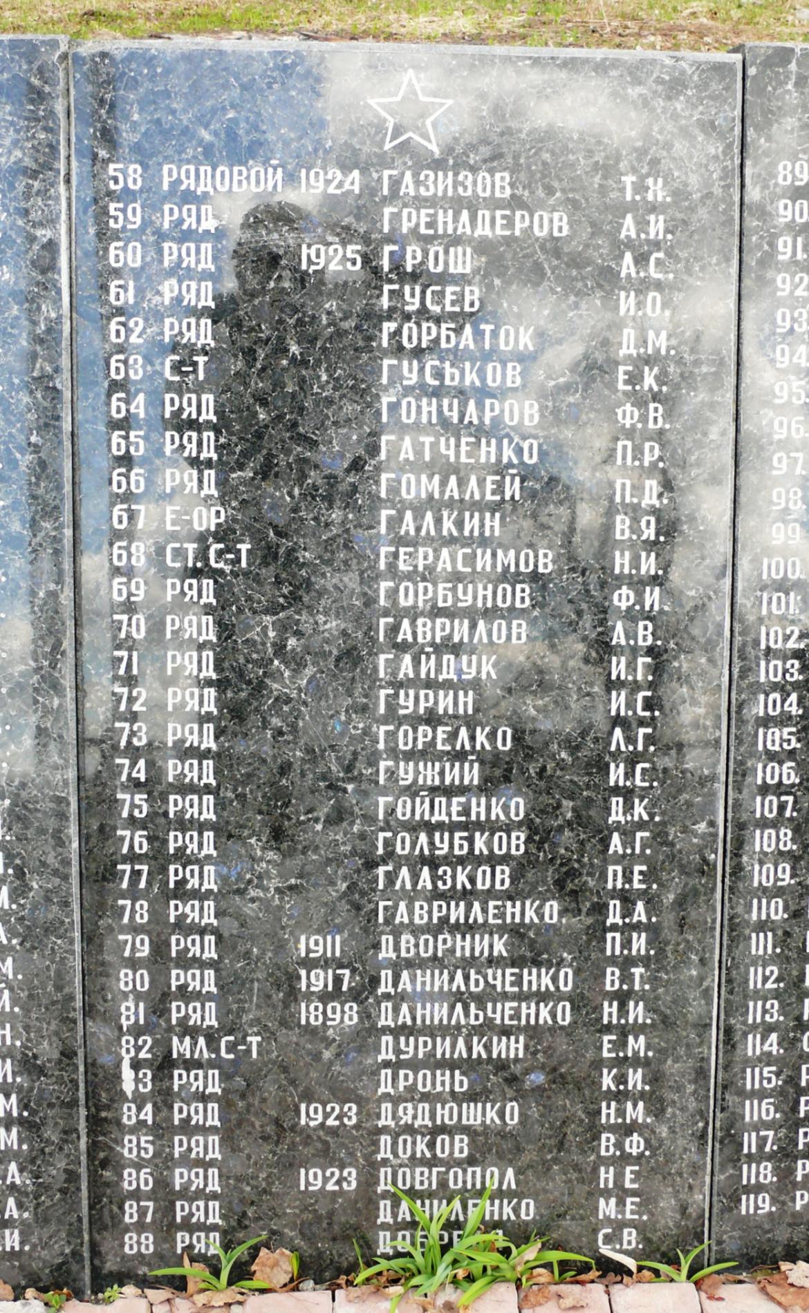 Братская могила на х. Дмитровка (с. Петровское) Вышгородского района