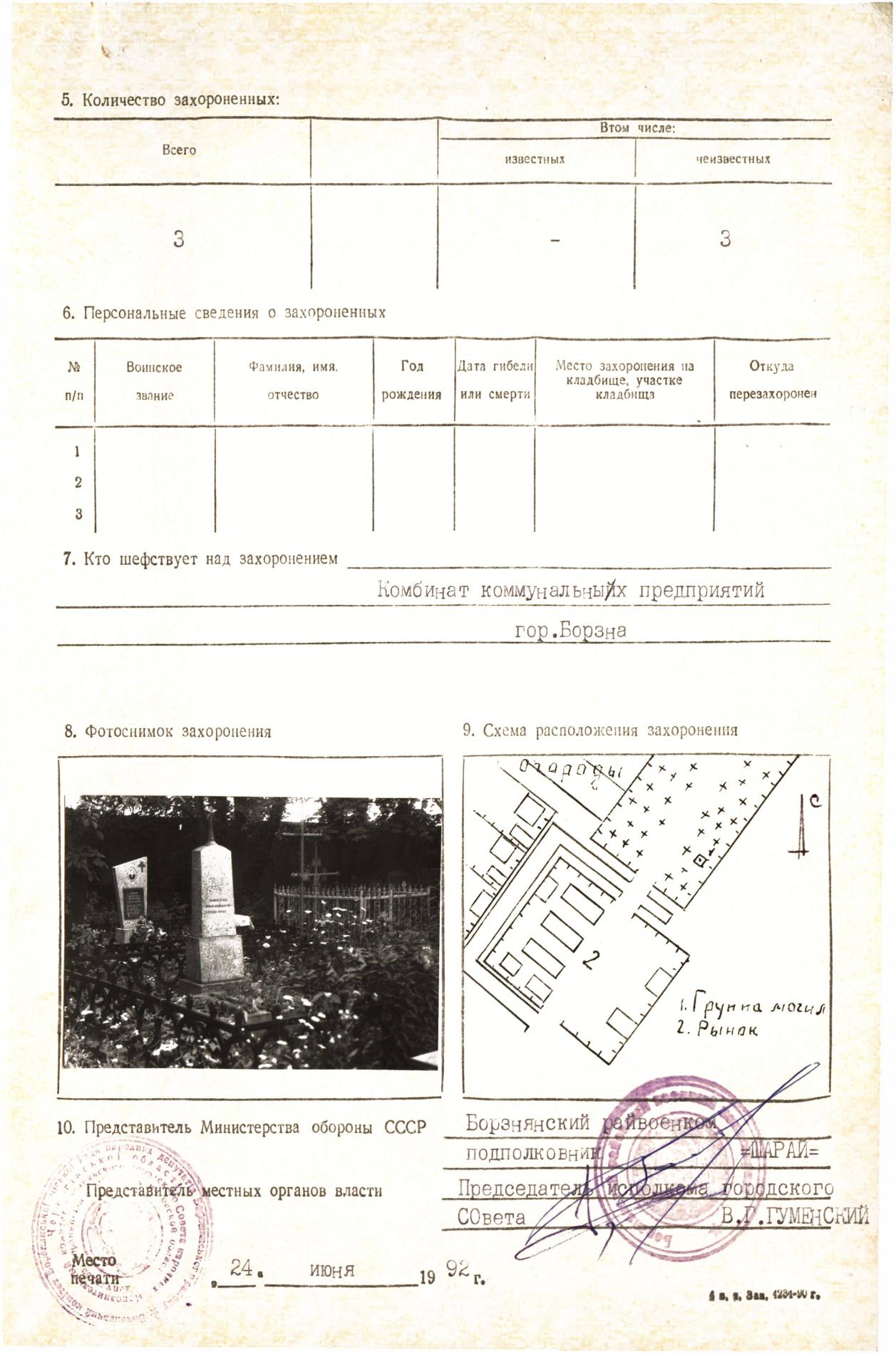 Групповое захоронение на кладбище г. Борзна