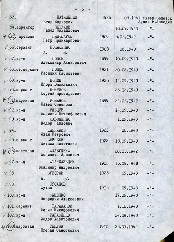 Список воинского захоронения