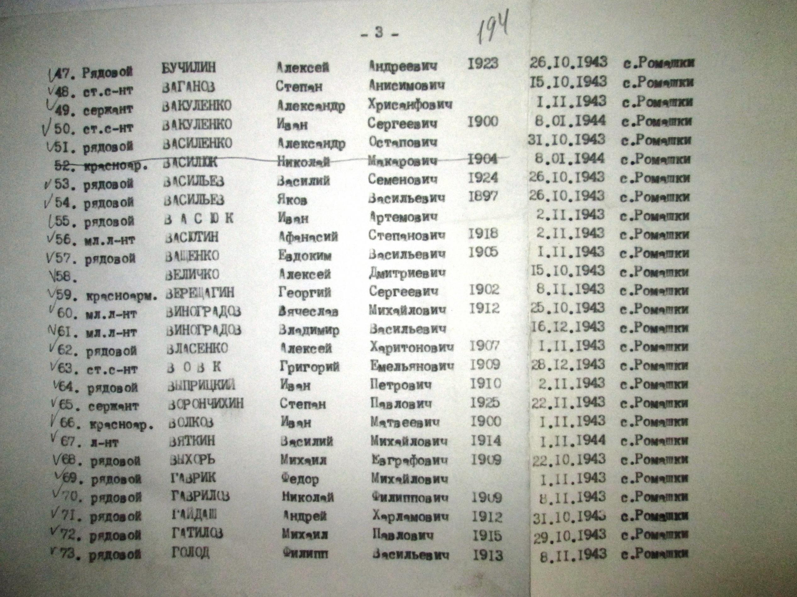Братская могила в с. Ромашки Мироновского района