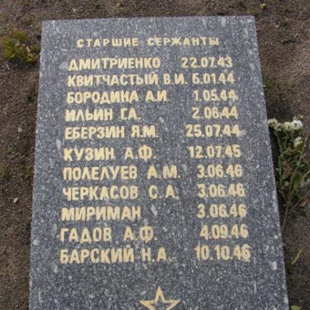 Воинское кладбище в парке им. 40-летия освобождения Днепропетровска