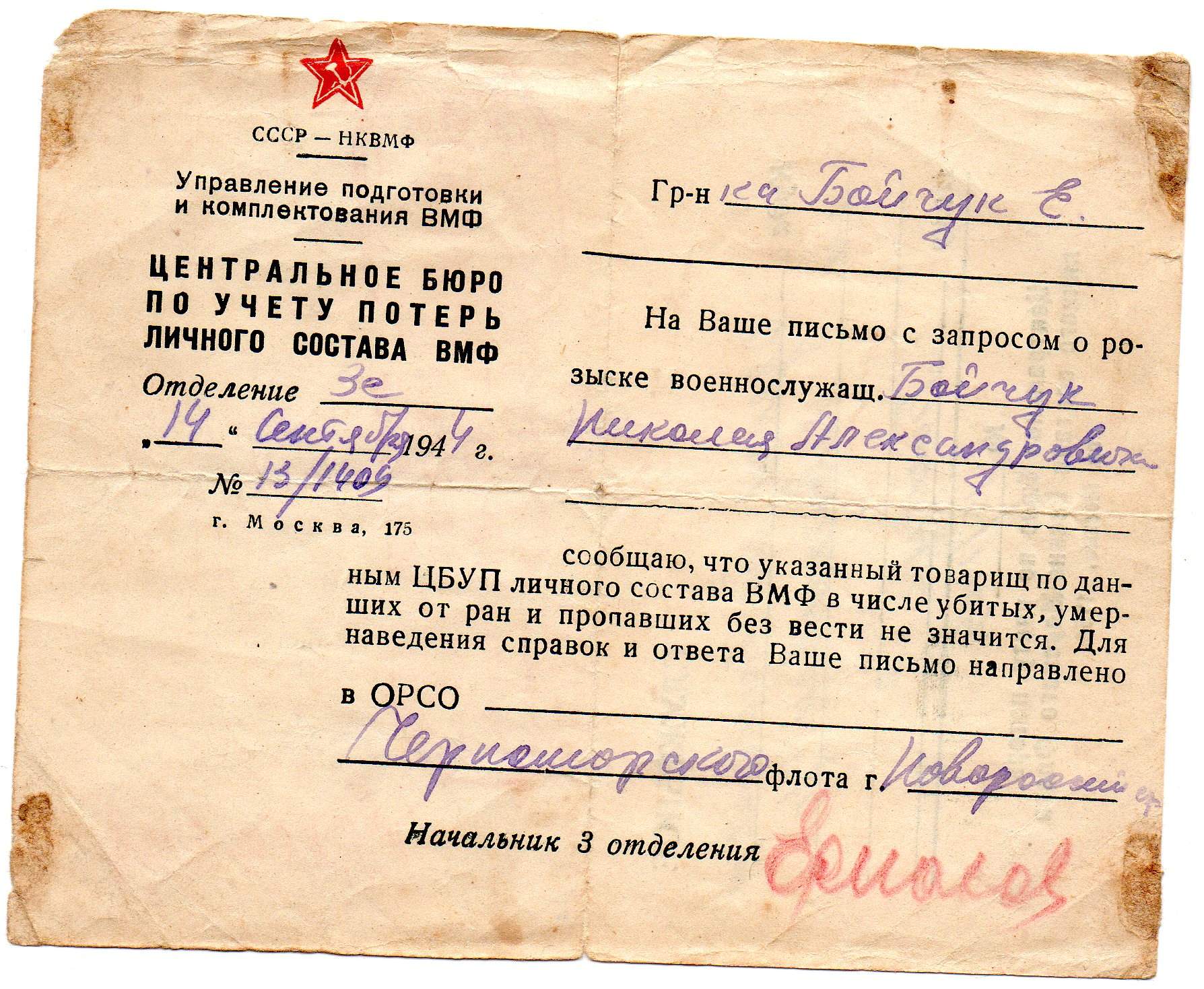 Бойчук Николай Александрович