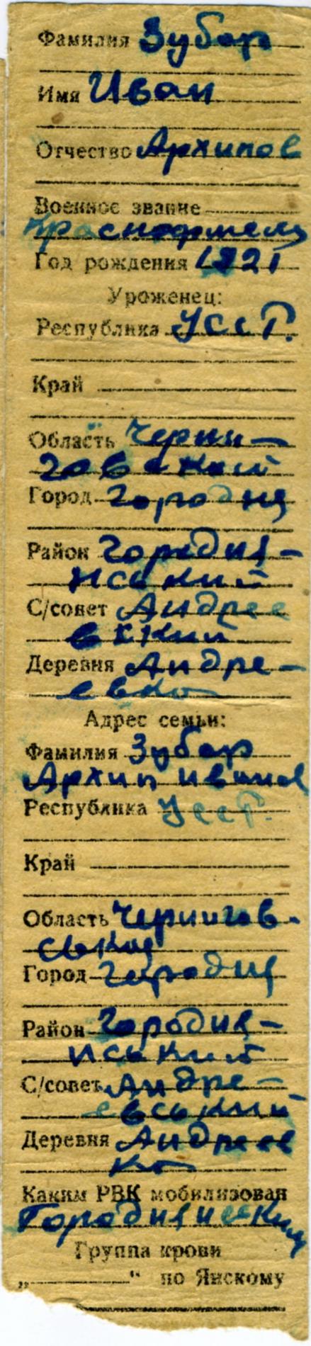 Зубор Иван Архипович