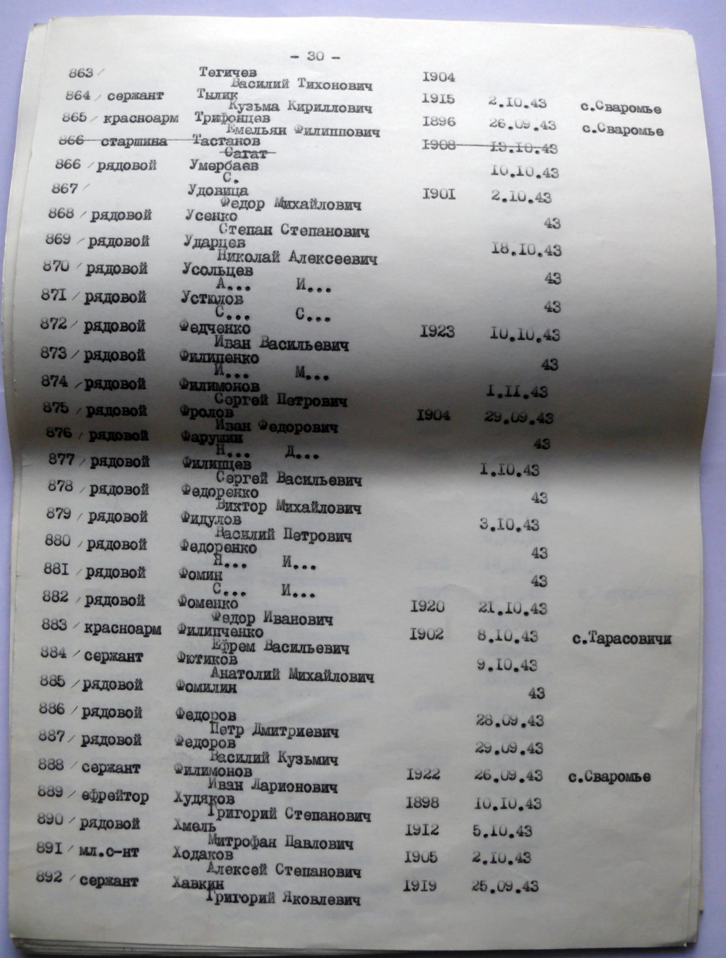 Братская могила в с. Лебедевка Вышгородского района