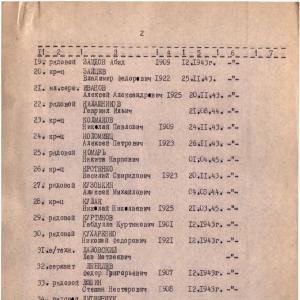 Братская могила у школы в г. Коростень 