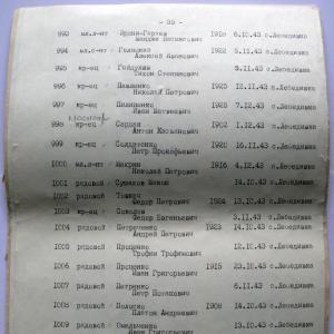 Братская могила в с. Лебедевка Вышгородского района