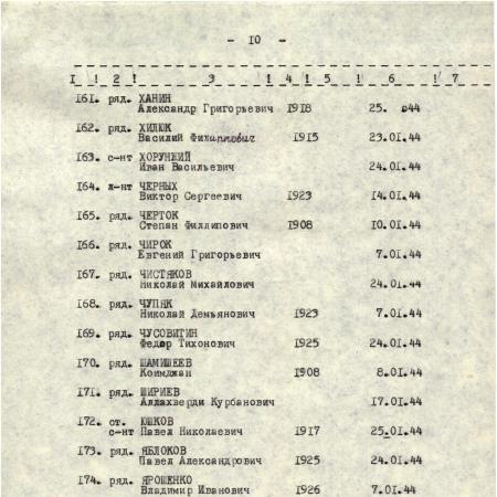 Братская могила в с. Брицкое Липовецкого района