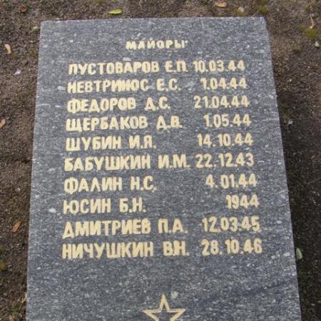 Воинское кладбище в парке им. 40-летия освобождения Днепропетровска