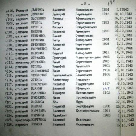 Братская могила в с. Ромашки Мироновского района