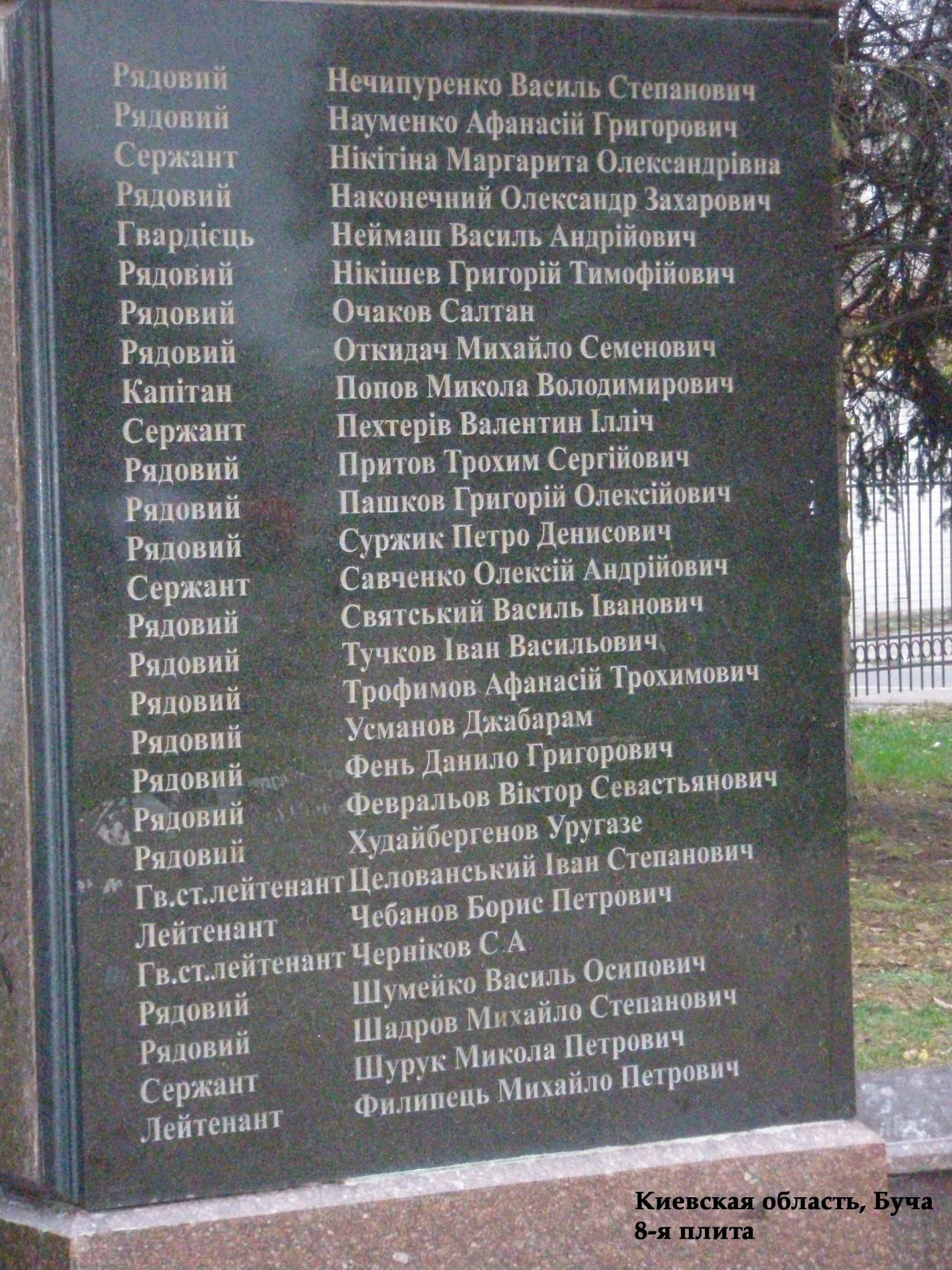 Памятник Воинам ВОВ - Киевская область, г. Буча