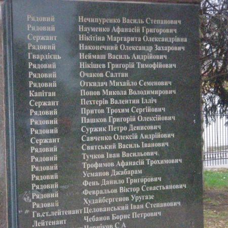 Памятник Воинам ВОВ - Киевская область, г. Буча
