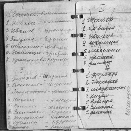 Волков Николай Григорьевич