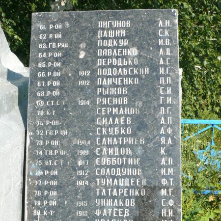 Братская могила на х. Петровскле Вышгородского района