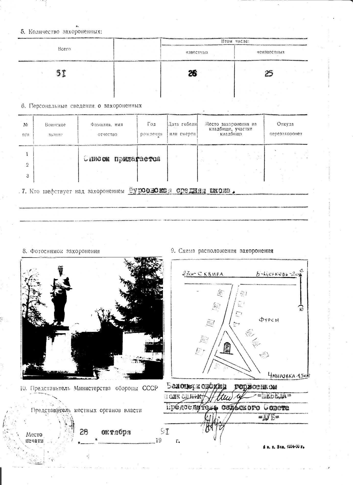 Братская могила в с. Фурсы Белоцерковского района