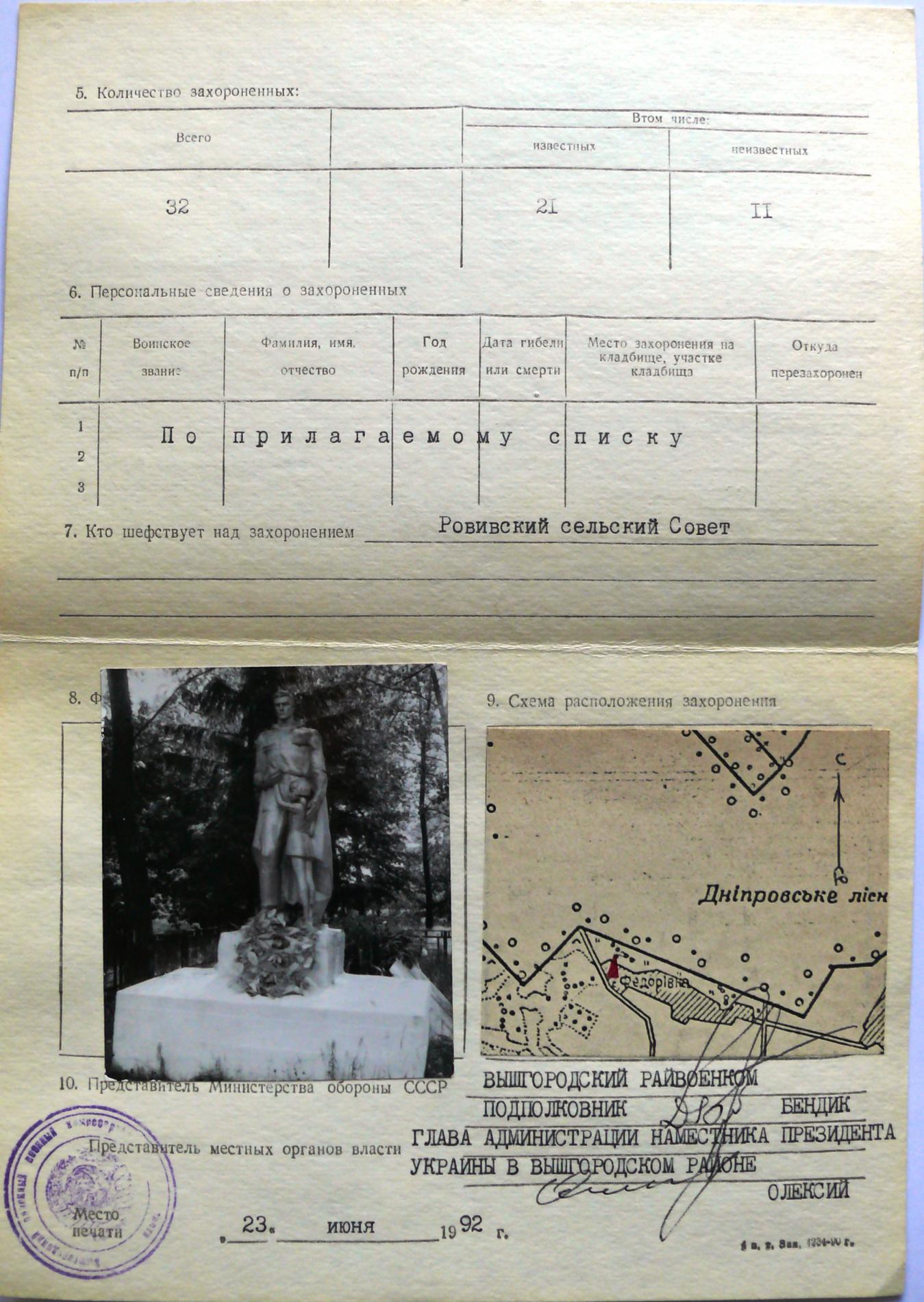 Братская могила в с. Федоровка Вышгородского района