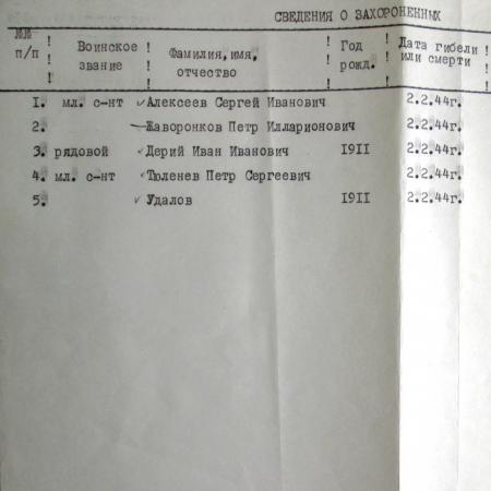 Братская могила возле сельского совета в с. Мисайловка Богуславского района