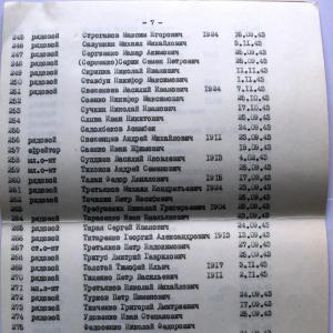 Братская могила на х. Дмитровка (с. Петровское) Вышгородского района