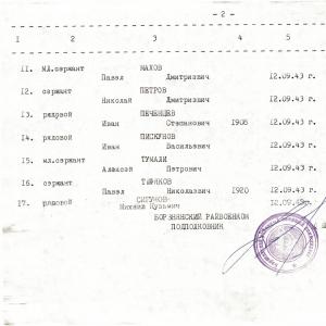 Братская могила в с. Великая Загоровка Борзнянского района