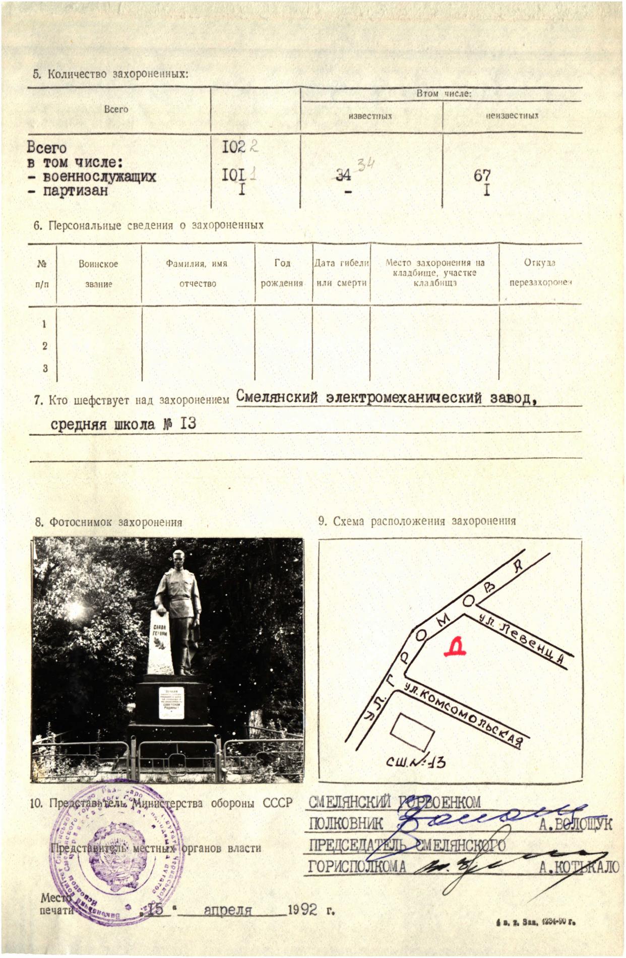 Братская могила в мкр Гречковка