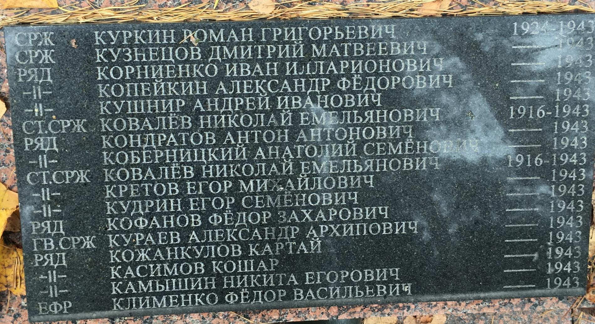 Братская могила в с. Пилява Вышгородского района