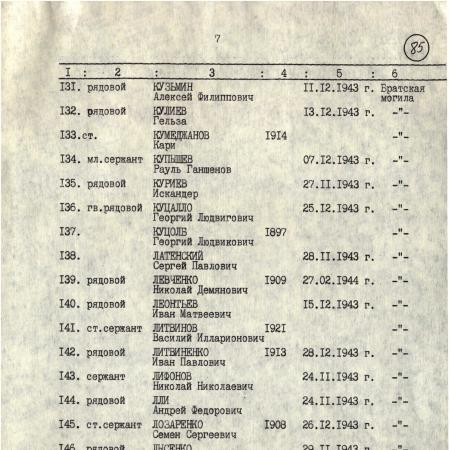 Братская могила в с. Раковичи Радомышльского района