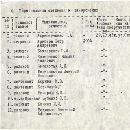 Мемориальный комплекс на ул. Скворцова в г. Запорожье