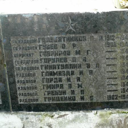 Братская могила в селе Сычовка Вышгородского района