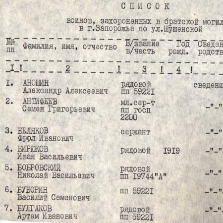 Братская могила по ул. Шушенской в г. Запорожье
