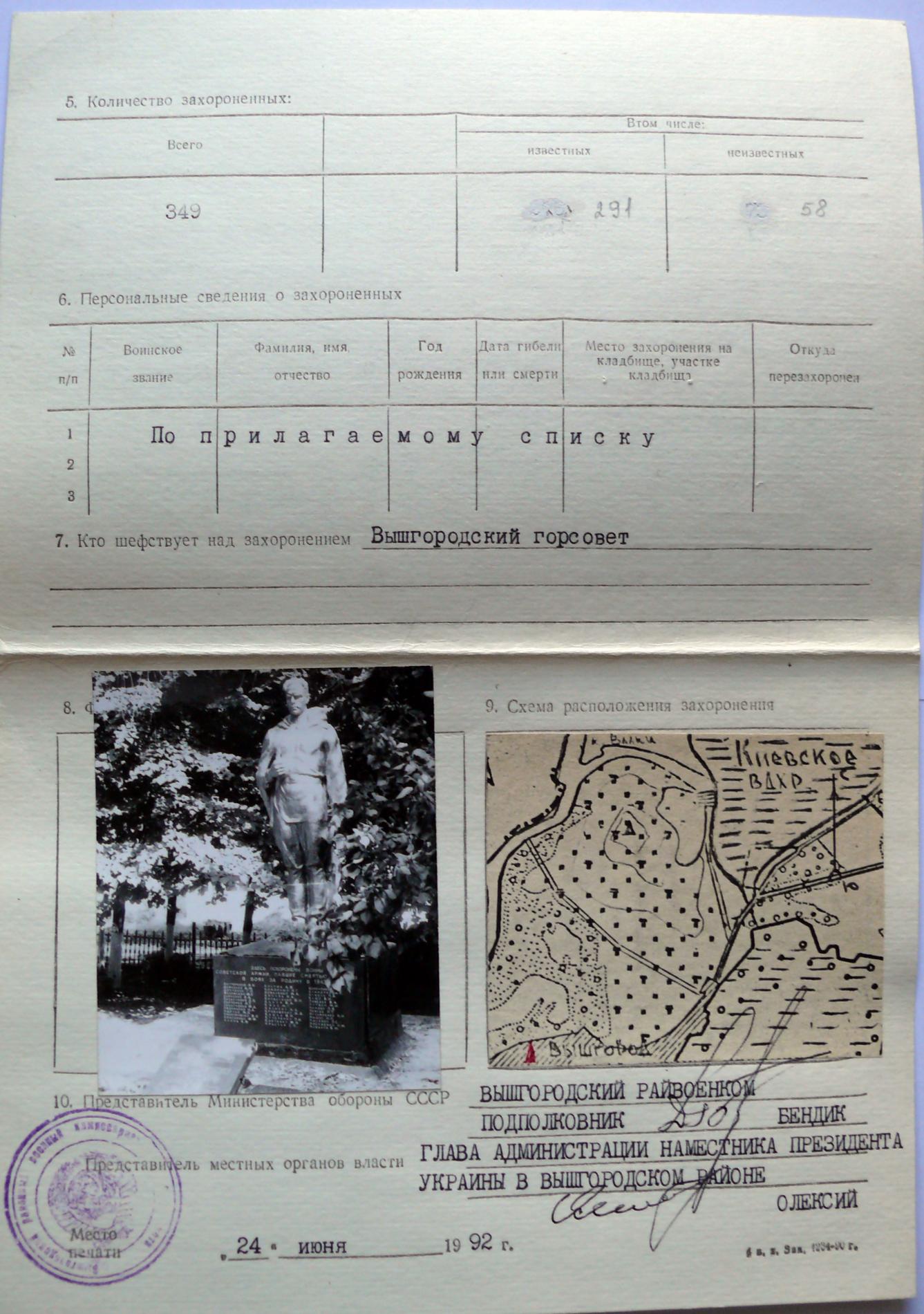 Братская могила по ул. Школьной в г. Вышгород Киевской обл.