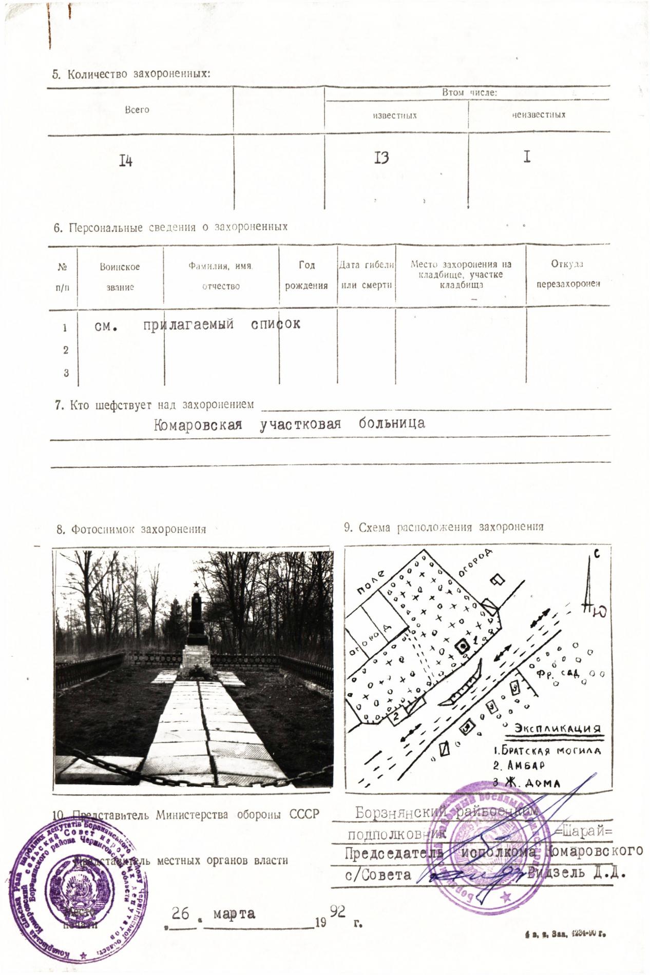 Братская могила на кладбище с. Комаровка Борзнянского района