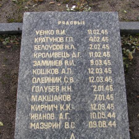 Воинское кладбище в парке им. 40-летия освобождения Днепропетровска