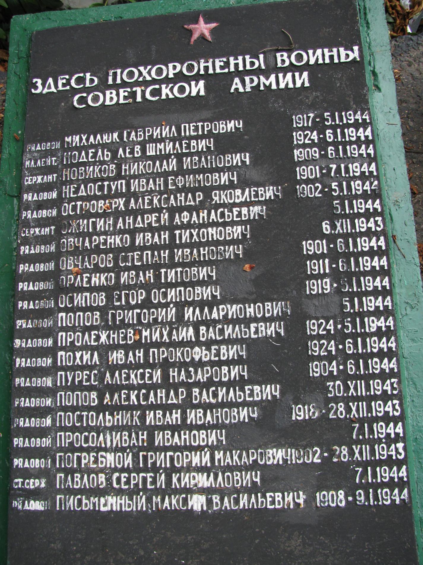 Братская могила в с. Субботцы Знаменского района