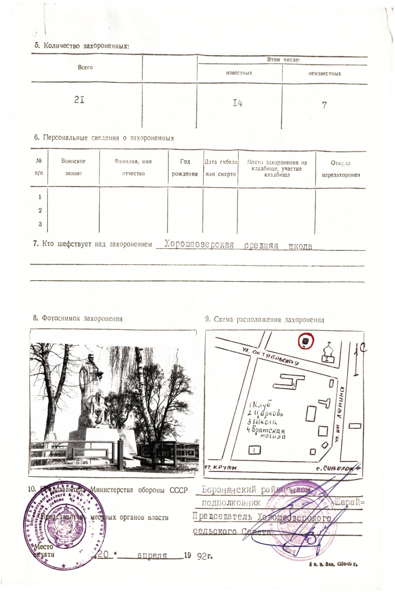 Братская могила в с. Хорошее Озеро Борзнянского района