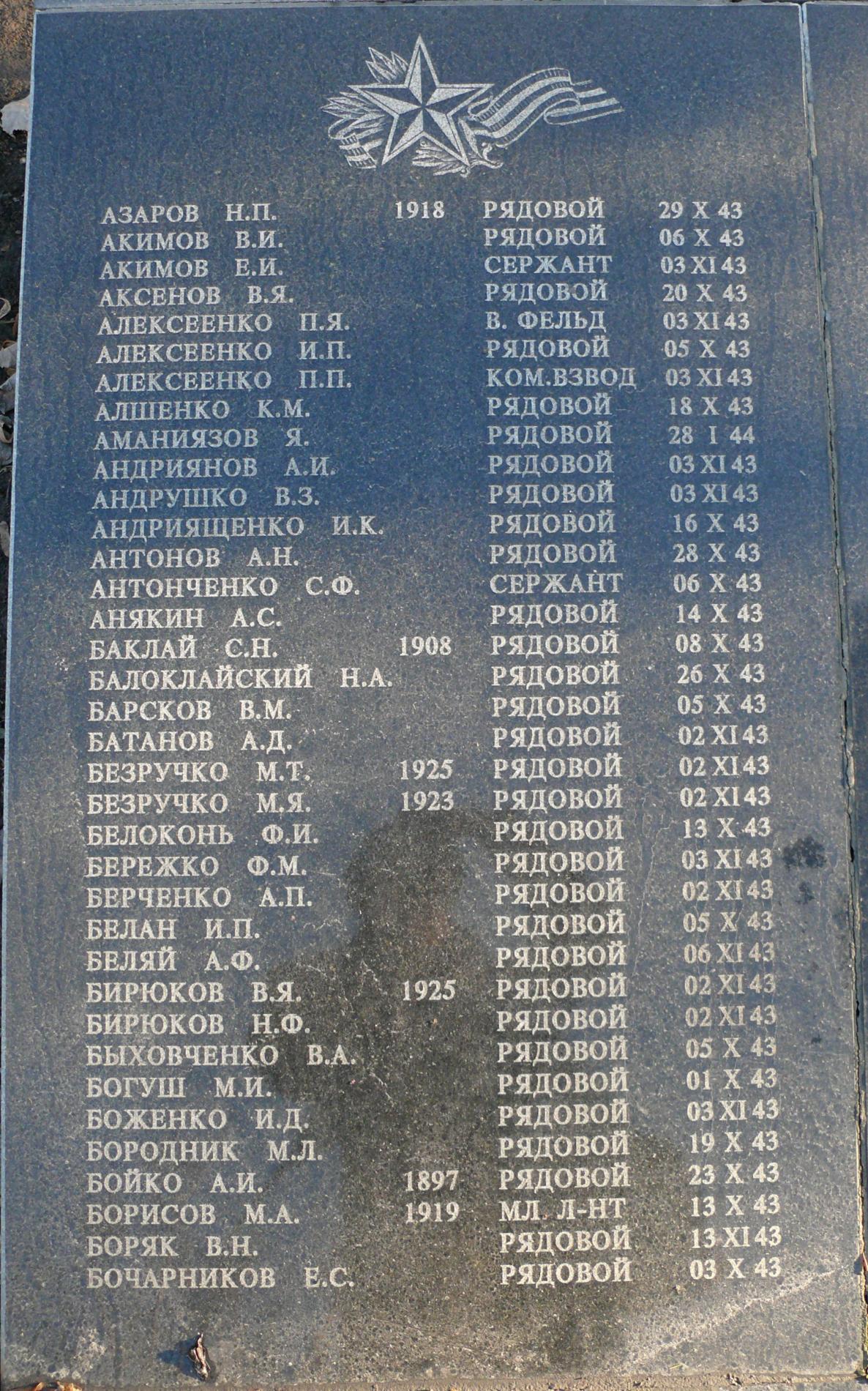 Братская могила в с. Старые Петровцы Вышгородского района